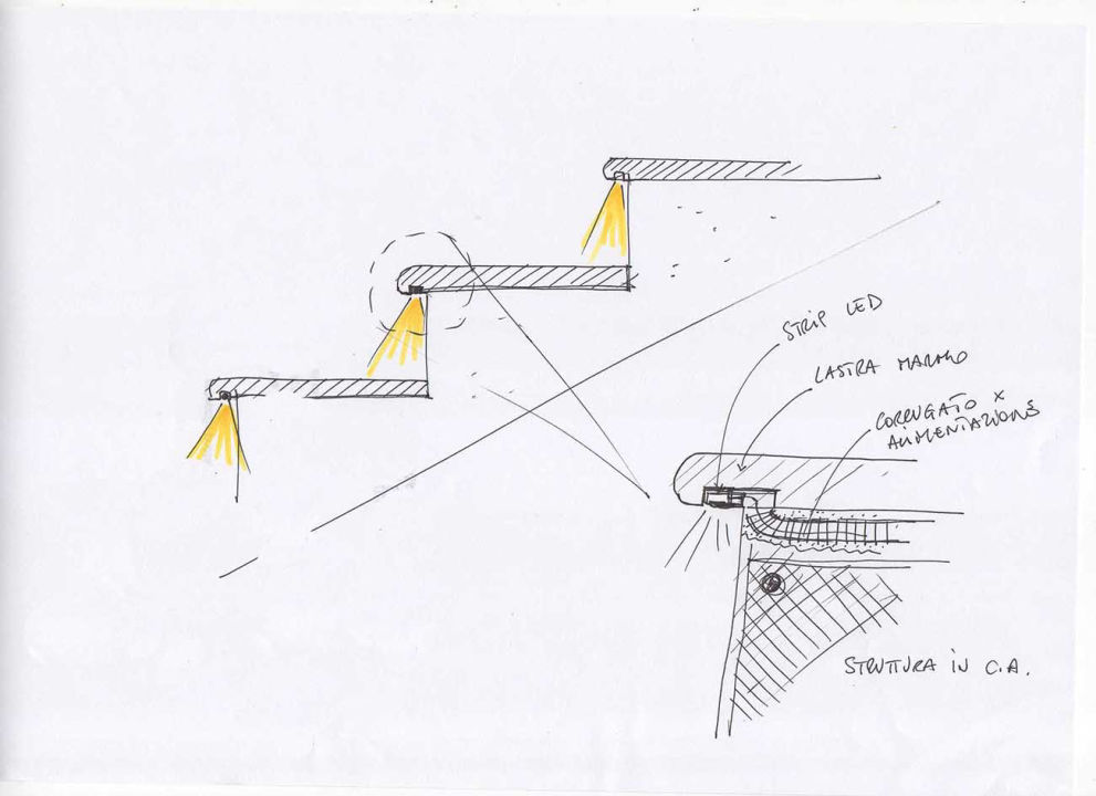 arch. Giancarlo Cocco